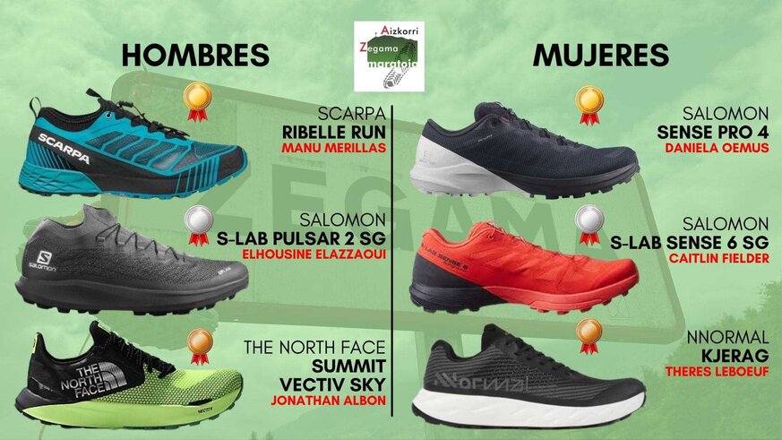 Las zapatillas de los ganadores de Zegama-Aizkorri 2023

Anlisis las 6 zapatillas ganadoras de Zegama-Aizkorri 2023. Las 3 zapatillas ganadoras en la categora masculina y las 3 de la femenina.